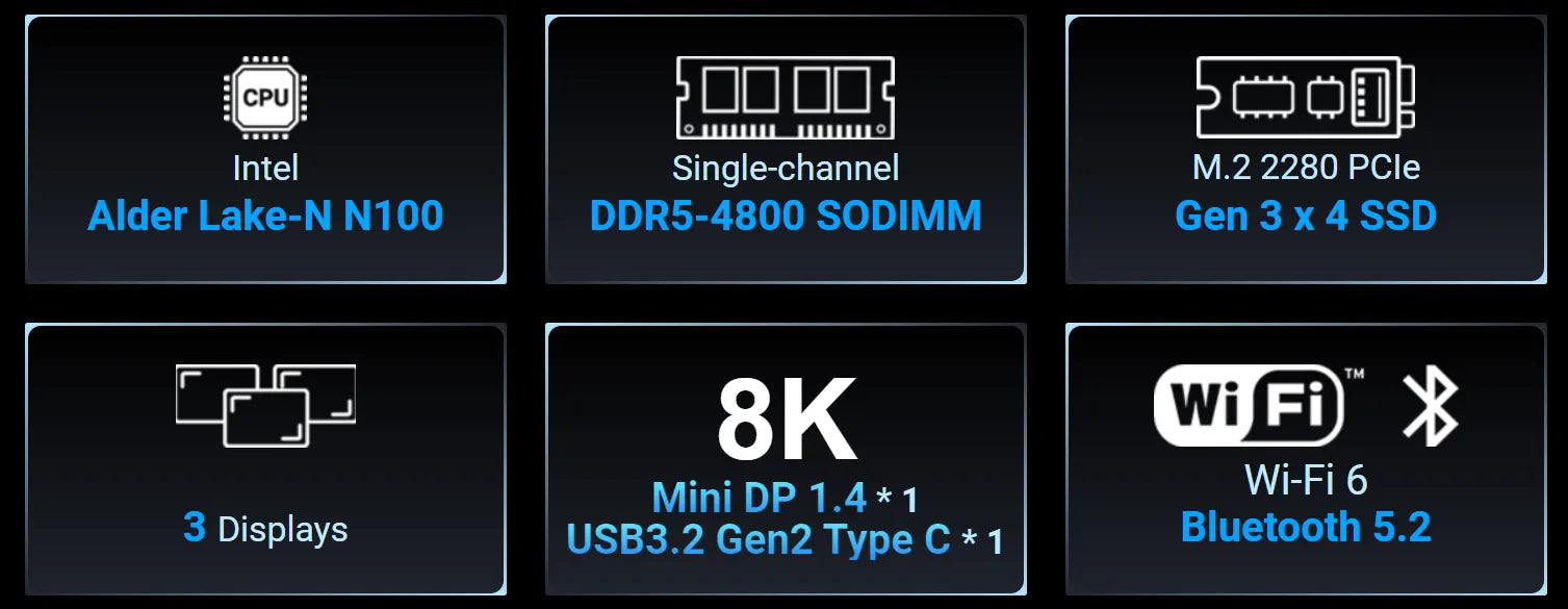 GEEKOM Mini AIR12 Mini PC 迷你電腦  4年保養，首年非人為損壞一換一!!!